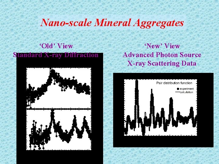 Nano-scale Mineral Aggregates ‘Old’ View Standard X-ray Diffraction ‘New’ View Advanced Photon Source X-ray