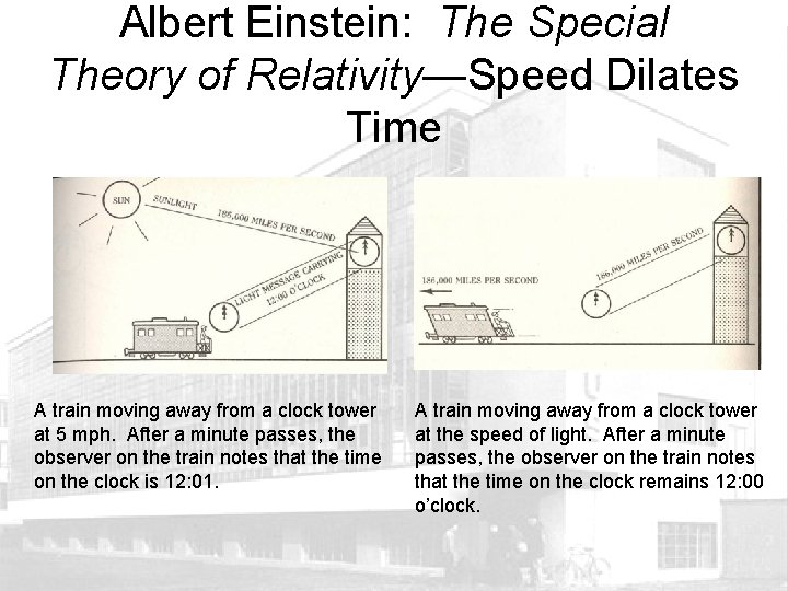 Albert Einstein: The Special Theory of Relativity—Speed Dilates Time A train moving away from