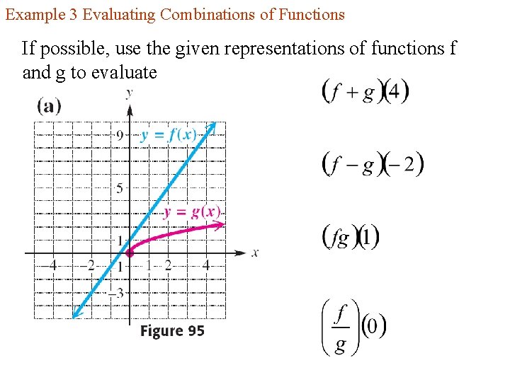 Example 3 Evaluating Combinations of Functions If possible, use the given representations of functions