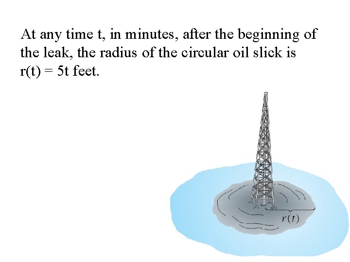 At any time t, in minutes, after the beginning of the leak, the radius