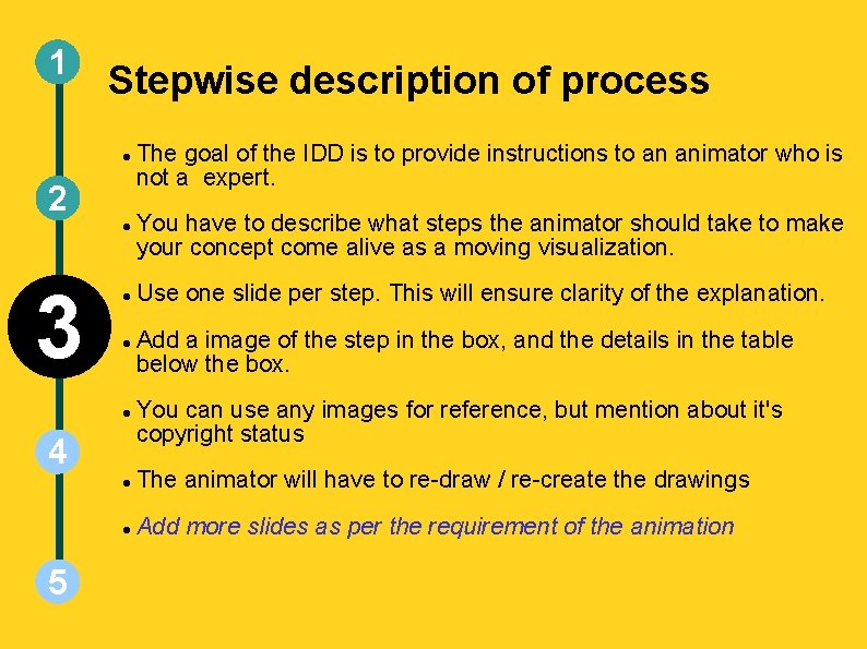 1 Stepwise description of process 2 3 4 5 The goal of the IDD