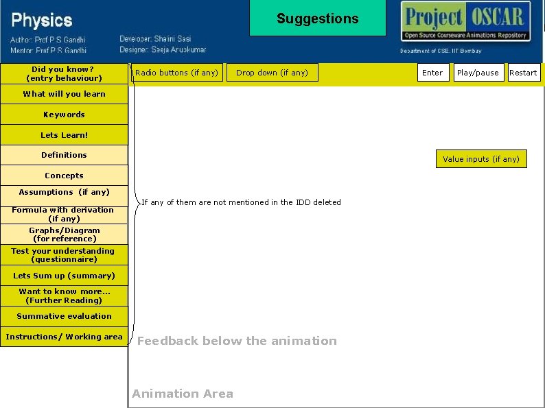 Suggestions Did you know? (entry behaviour) Radio buttons (if any) Drop down (if any)