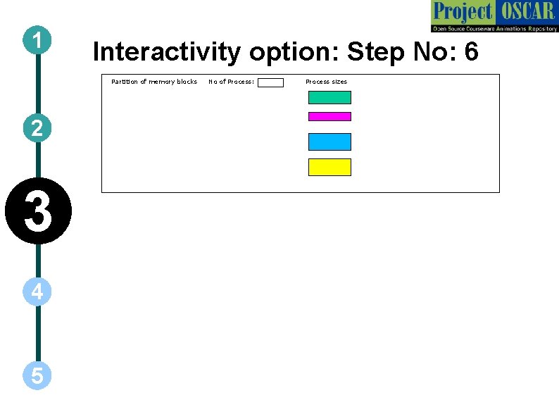 1 Interactivity option: Step No: 6 Partition of memory blocks 2 3 4 5