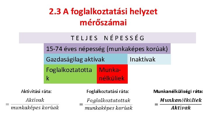 2. 3 A foglalkoztatási helyzet mérőszámai T E L J E S N É