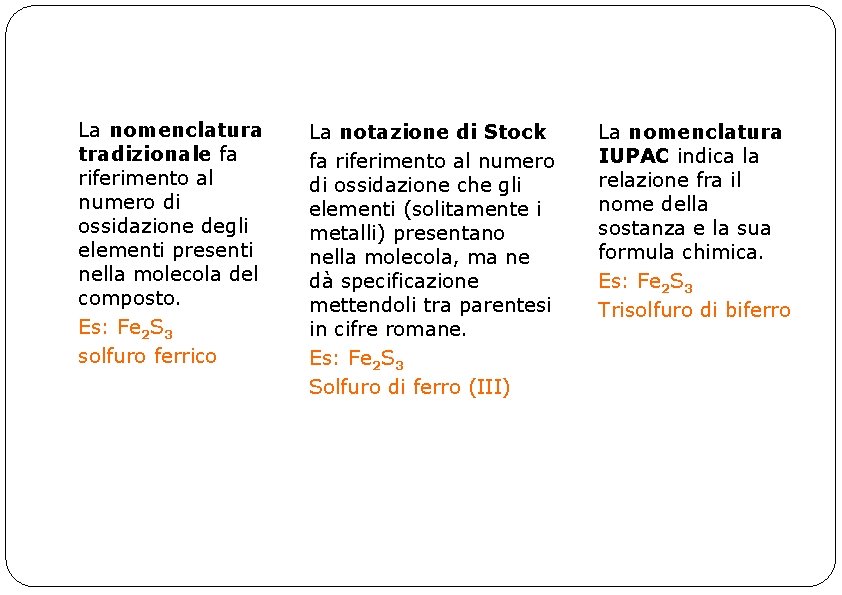La nomenclatura tradizionale fa riferimento al numero di ossidazione degli elementi presenti nella molecola