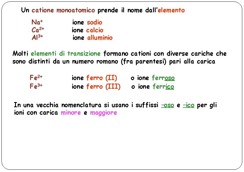 Un catione monoatomico prende il nome dall’elemento Na+ Ca 2+ Al 3+ ione sodio
