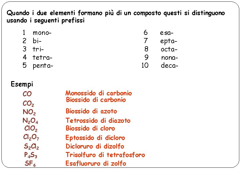 Quando i due elementi formano più di un composto questi si distinguono usando i