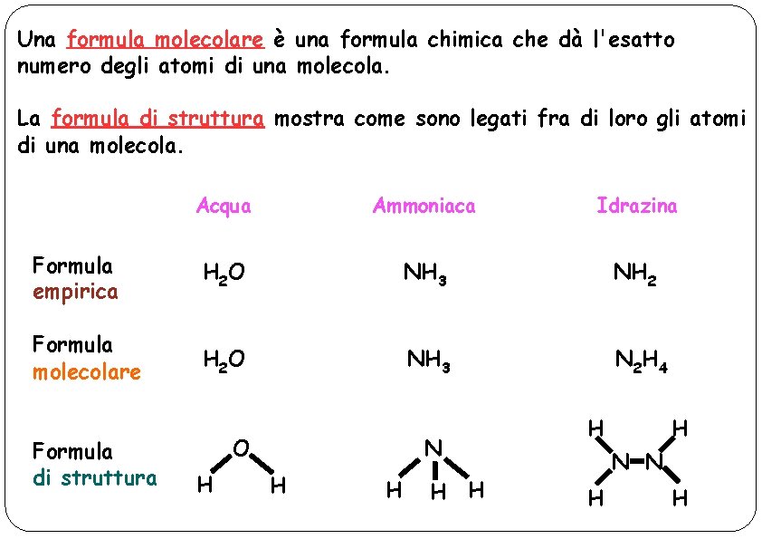 Una formula molecolare è una formula chimica che dà l'esatto numero degli atomi di
