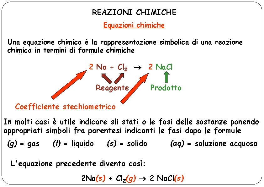 REAZIONI CHIMICHE Equazioni chimiche Una equazione chimica è la rappresentazione simbolica di una reazione