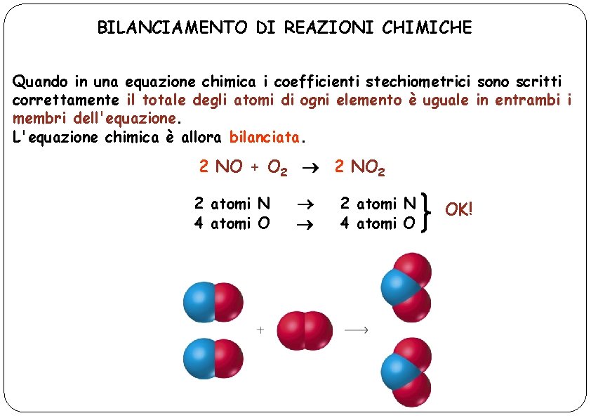 BILANCIAMENTO DI REAZIONI CHIMICHE Quando in una equazione chimica i coefficienti stechiometrici sono scritti