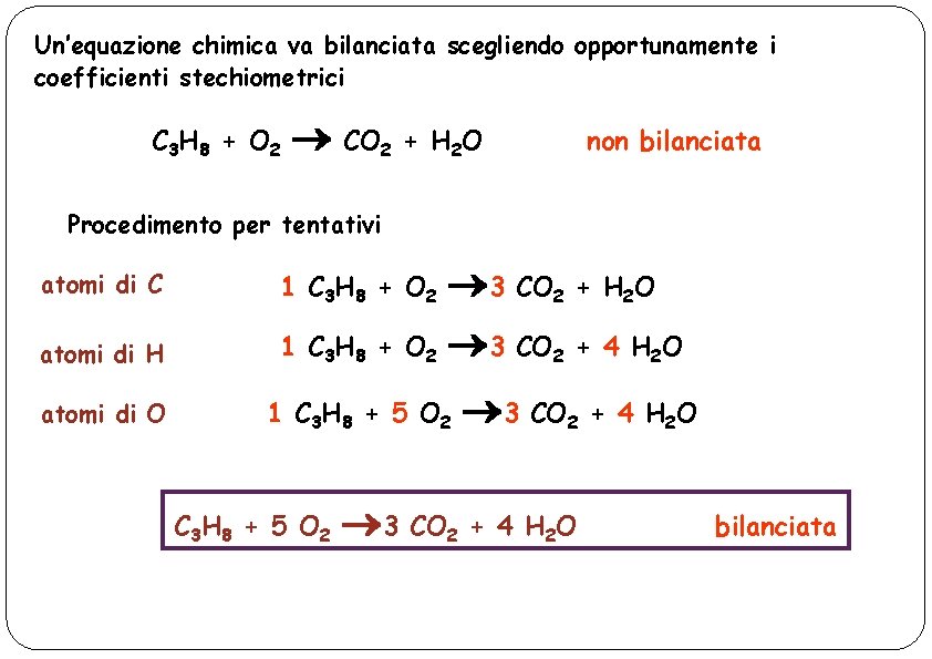Un’equazione chimica va bilanciata scegliendo opportunamente i coefficienti stechiometrici C 3 H 8 +