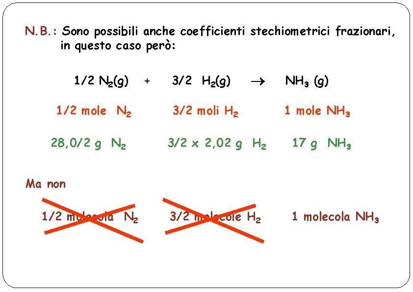 N. B. : Sono possibili anche coefficienti stechiometrici frazionari, in questo caso però: 1/2