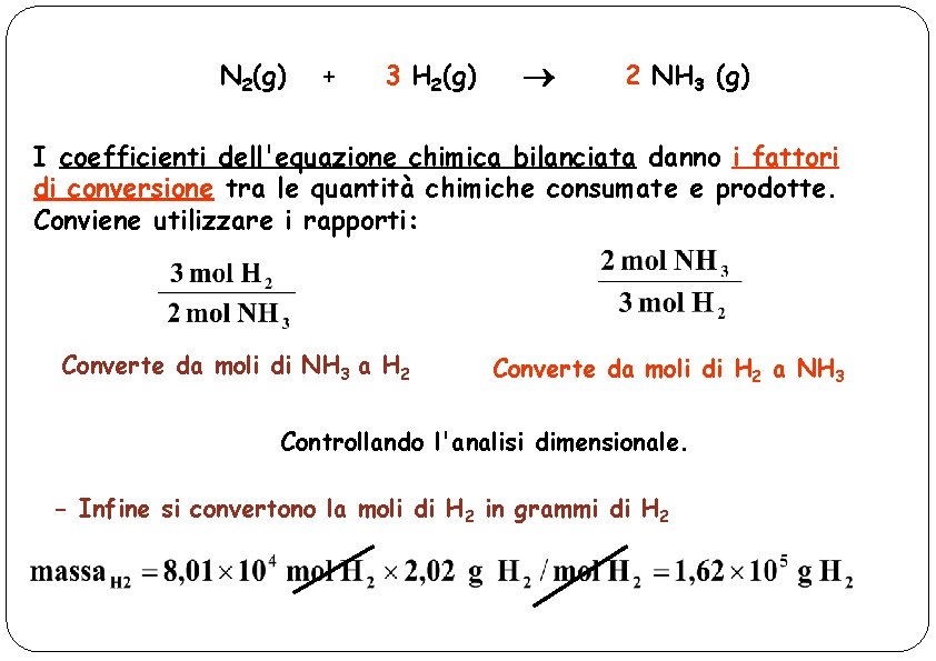 N 2(g) + 3 H 2(g) 2 NH 3 (g) I coefficienti dell'equazione chimica