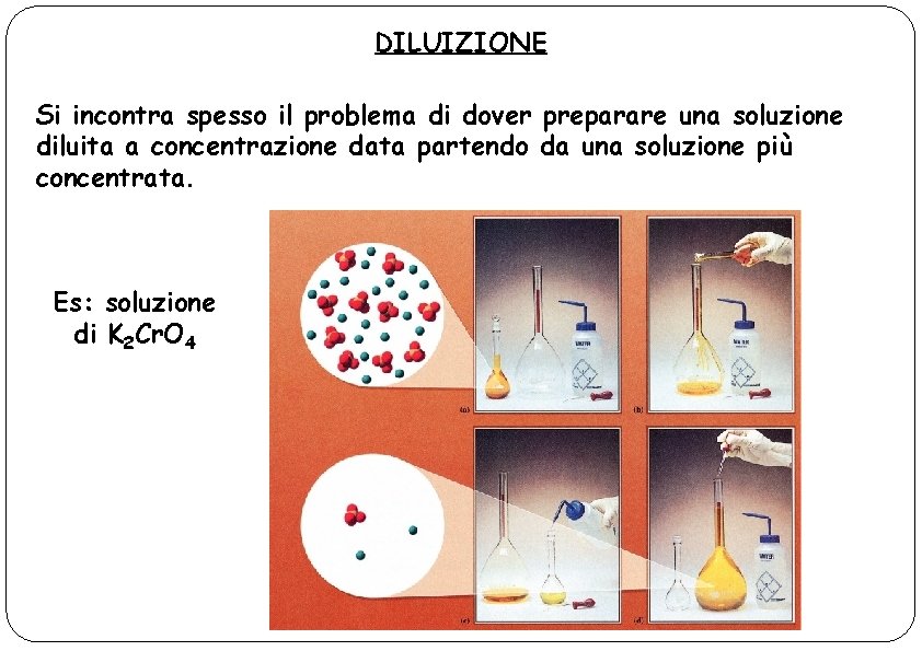 DILUIZIONE Si incontra spesso il problema di dover preparare una soluzione diluita a concentrazione