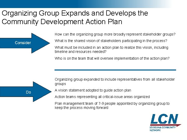 16 Organizing Group Expands and Develops the Community Development Action Plan How can the 16 Organizing Group Expands and Develops the Community Development Action Plan How can the