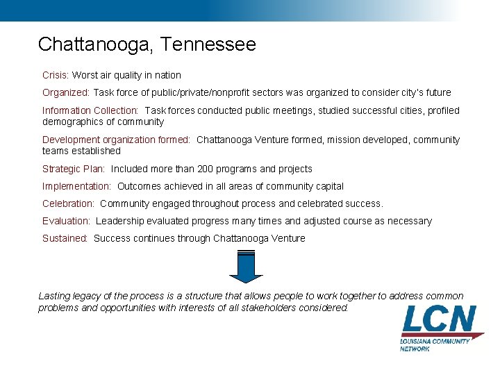 25 Chattanooga, Tennessee Crisis: Worst air quality in nation Organized: Task force of public/private/nonprofit 25 Chattanooga, Tennessee Crisis: Worst air quality in nation Organized: Task force of public/private/nonprofit
