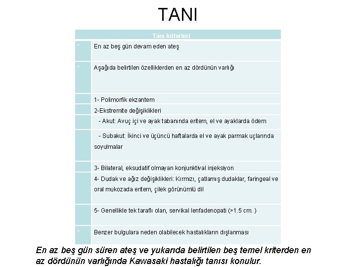 TANI Tanı kriterleri * En az beş gün devam eden ateş * Aşağıda belirtilen