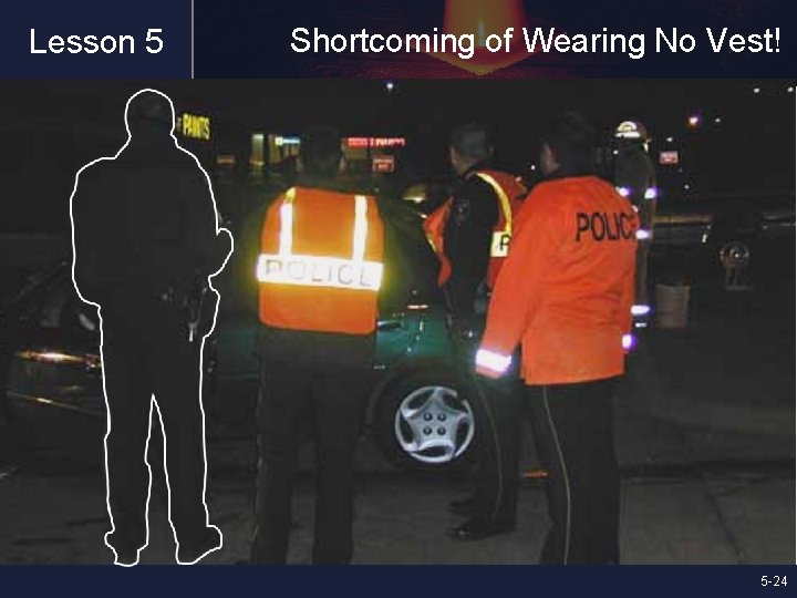 Lesson 5 Shortcoming of Wearing No Vest! 5 -24 