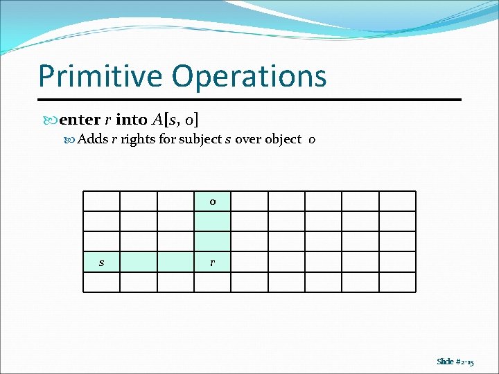 Primitive Operations enter r into A[s, o] Adds r rights for subject s over