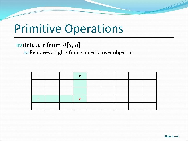 Primitive Operations delete r from A[s, o] Removes r rights from subject s over