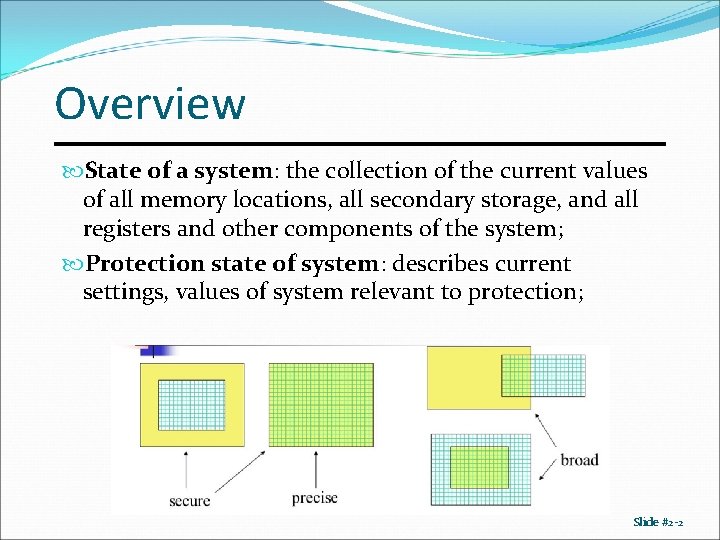 Overview State of a system: the collection of the current values of all memory