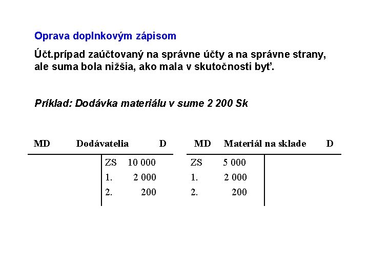 Oprava doplnkovým zápisom Účt. prípad zaúčtovaný na správne účty a na správne strany, ale