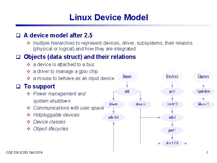 Linux Device Model q A device model after 2. 5 v multiple hierarchies to