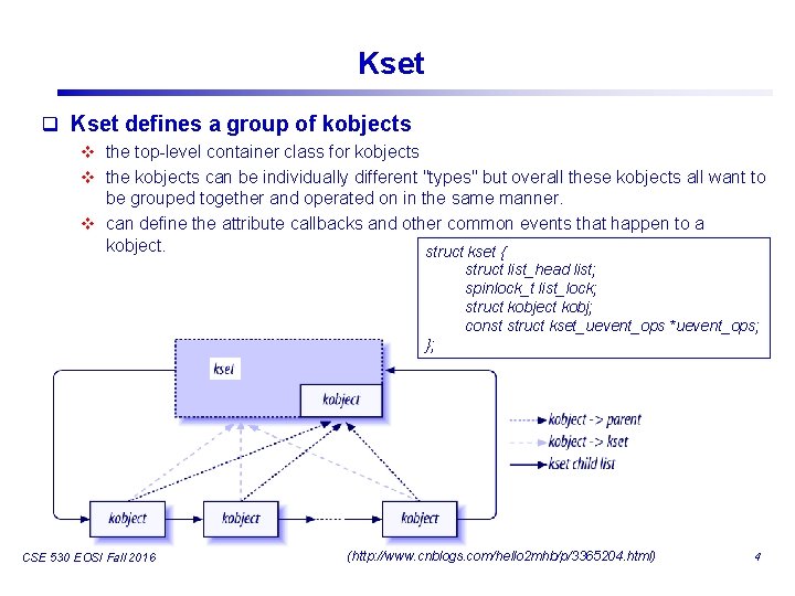 Kset q Kset defines a group of kobjects v the top-level container class for