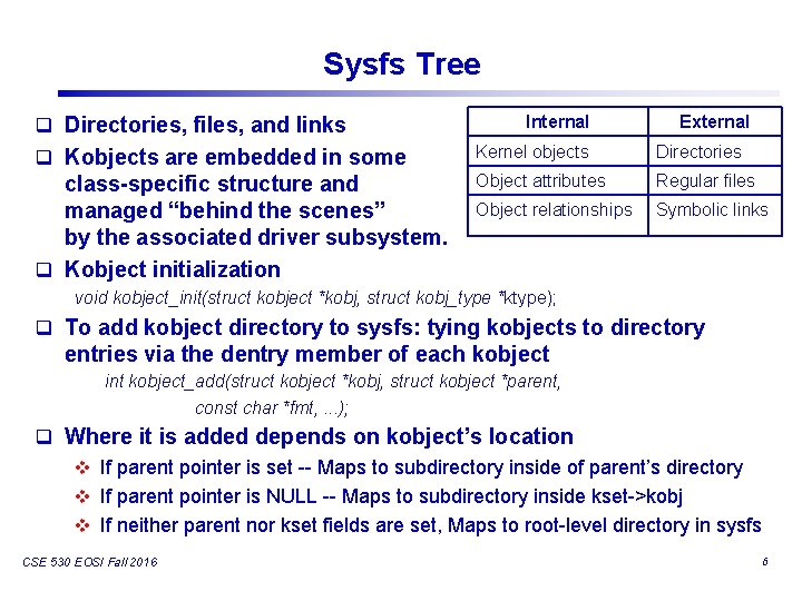 Sysfs Tree q Directories, files, and links Internal External q Kobjects are embedded in