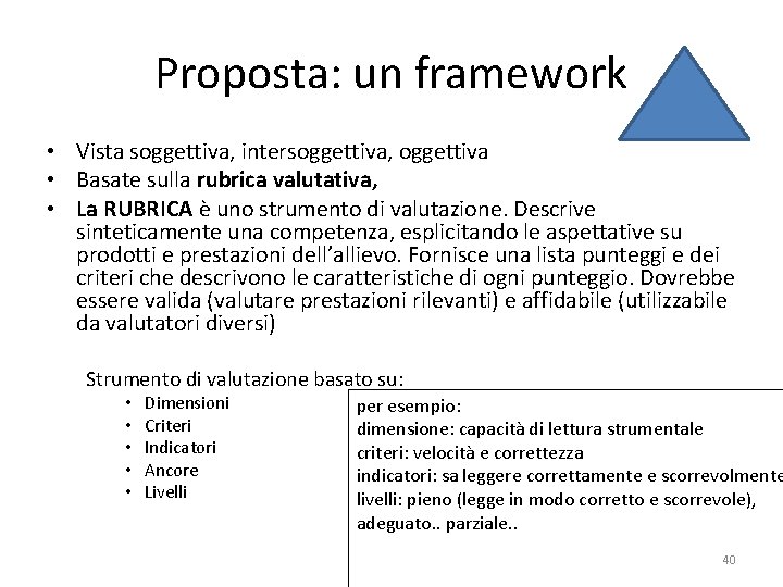 Proposta: un framework • Vista soggettiva, intersoggettiva, oggettiva • Basate sulla rubrica valutativa, • Proposta: un framework • Vista soggettiva, intersoggettiva, oggettiva • Basate sulla rubrica valutativa, •