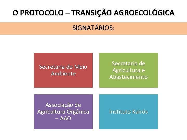 O PROTOCOLO – TRANSIÇÃO AGROECOLÓGICA SIGNATÁRIOS: Secretaria do Meio Ambiente Secretaria de Agricultura e