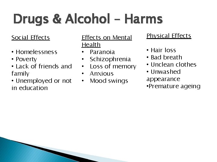Drugs & Alcohol – Harms Social Effects • Homelessness • Poverty • Lack of Drugs & Alcohol – Harms Social Effects • Homelessness • Poverty • Lack of