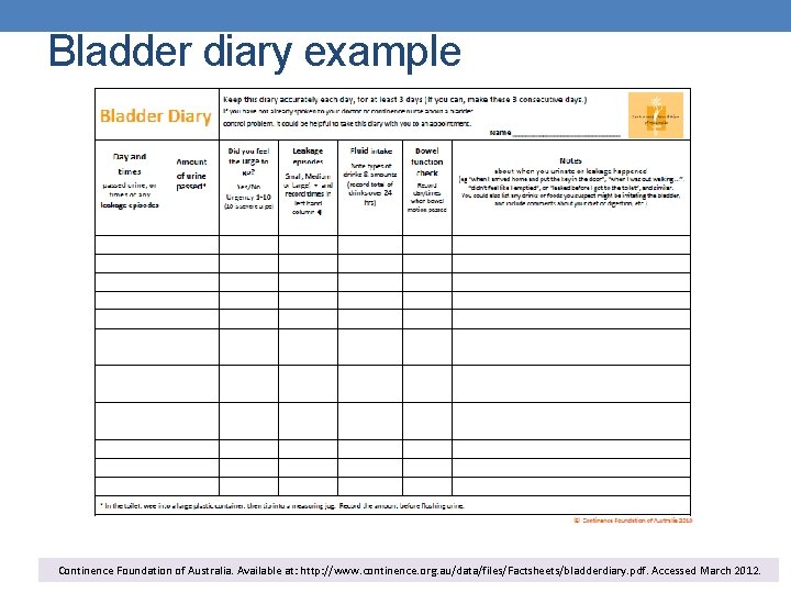 Bladder diary example Continence Foundation of Australia. Available at: http: //www. continence. org. au/data/files/Factsheets/bladderdiary.