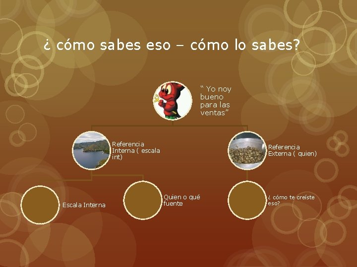 ¿ cómo sabes eso – cómo lo sabes? “ Yo noy bueno para las