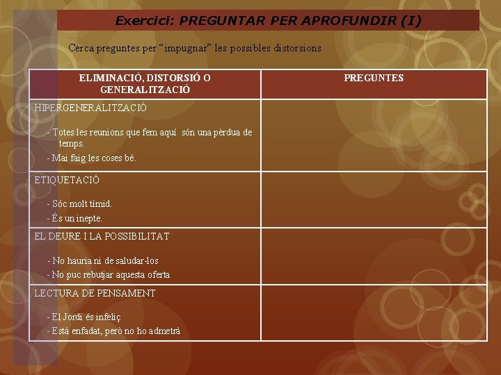 Exercici: PREGUNTAR PER APROFUNDIR (I) Cerca preguntes per “impugnar” les possibles distorsions ELIMINACIÓ, DISTORSIÓ