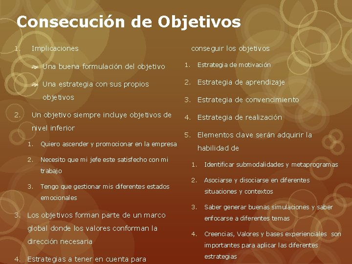 Consecución de Objetivos 1. Una buena formulación del objetivo 1. Una estrategia con sus