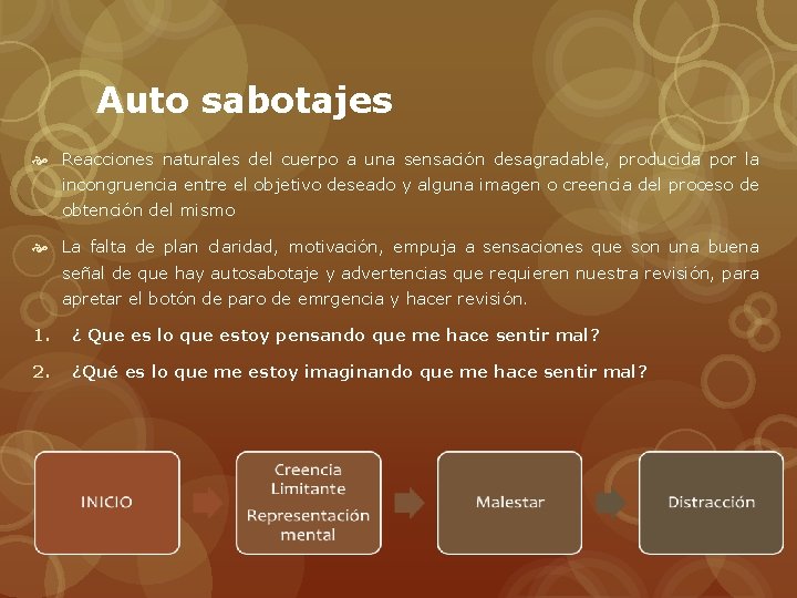 Auto sabotajes Reacciones naturales del cuerpo a una sensación desagradable, producida por la incongruencia