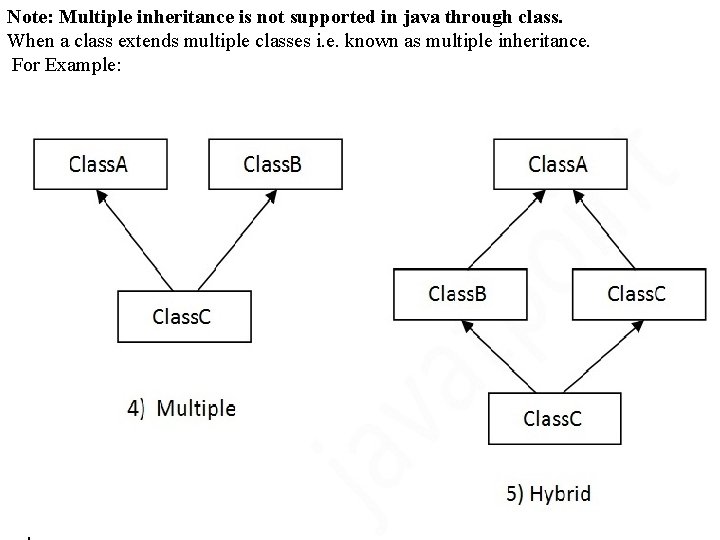 Note: Multiple inheritance is not supported in java through class. When a class extends