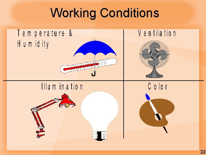 Working Conditions 22 