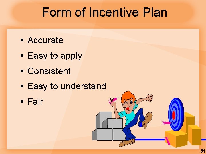 Form of Incentive Plan § Accurate § Easy to apply § Consistent § Easy