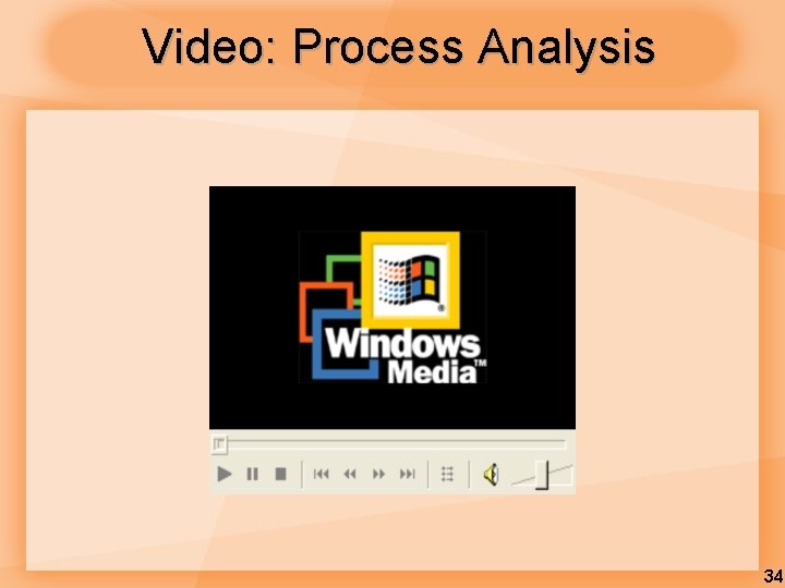 Video: Process Analysis 34 