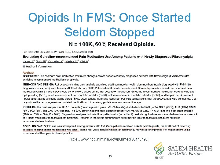 Opioids In FMS: Once Started Seldom Stopped N = 100 K, 60% Received Opioids.