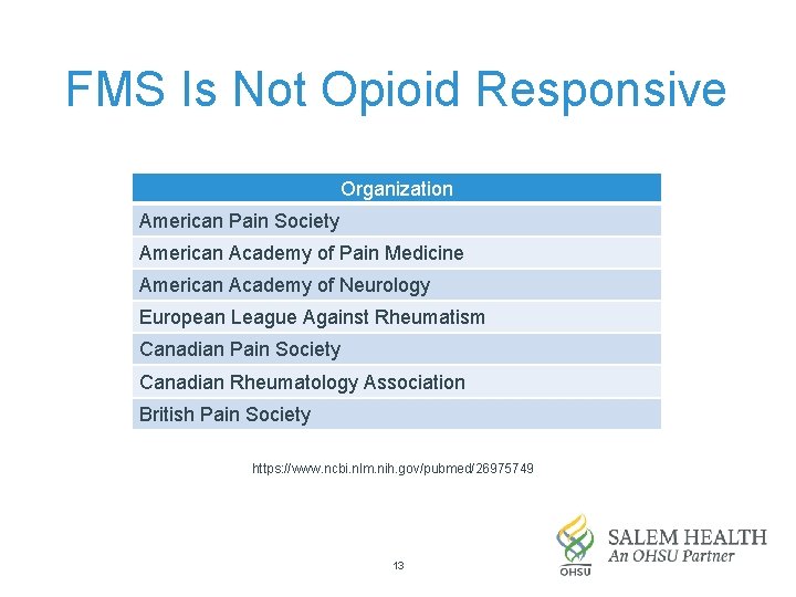 FMS Is Not Opioid Responsive Organization American Pain Society American Academy of Pain Medicine