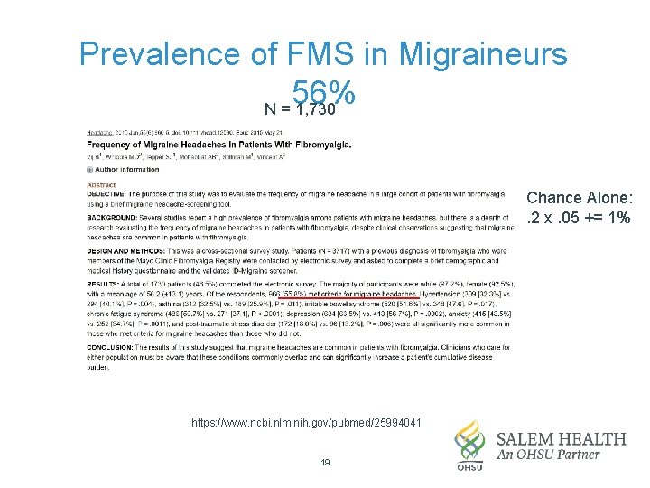 Prevalence of FMS in Migraineurs 56% N = 1, 730 Chance Alone: . 2