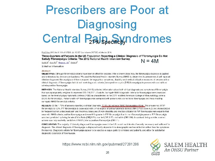 Prescribers are Poor at Diagnosing Central Pain Syndromes 27% Specificity N = 4 M