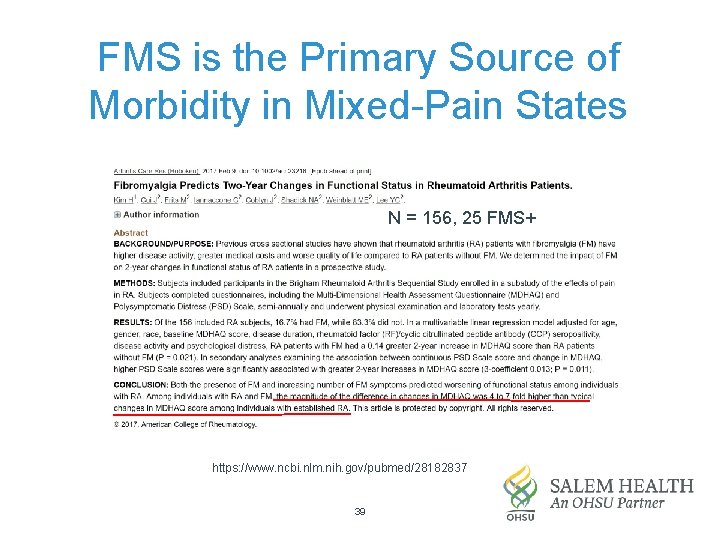 FMS is the Primary Source of Morbidity in Mixed-Pain States N = 156, 25