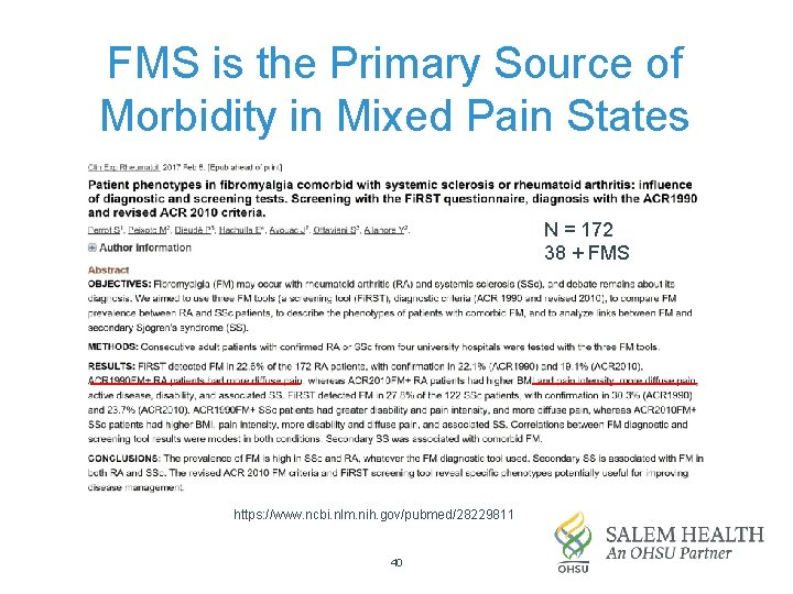 FMS is the Primary Source of Morbidity in Mixed Pain States N = 172