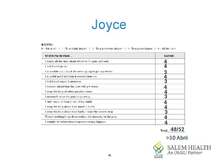 Joyce 4 4 3 4 4 48/52 >30 Abnl 46 