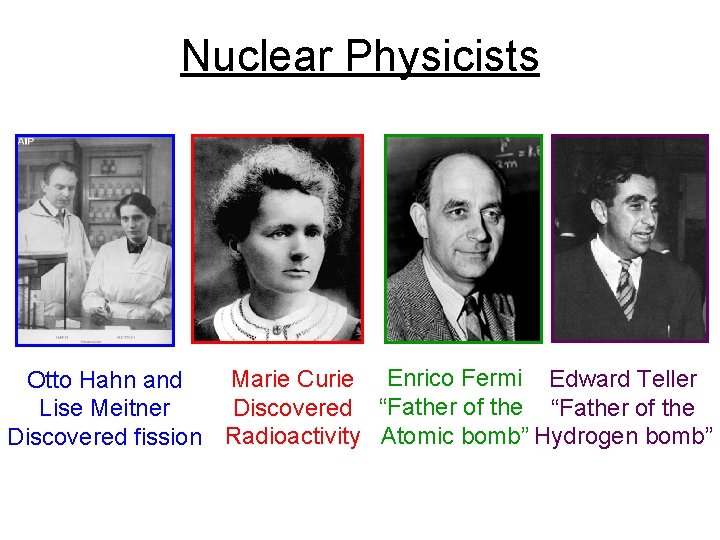 Nuclear Physicists Marie Curie Enrico Fermi Edward Teller Otto Hahn and Discovered “Father of