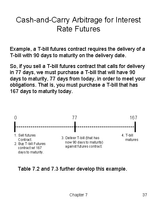 Cash-and-Carry Arbitrage for Interest Rate Futures Example, a T-bill futures contract requires the delivery